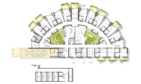 Sundials_Household Plan
